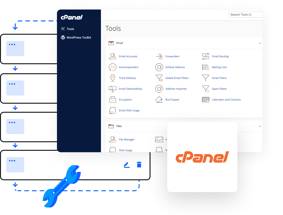 Shared Hosting cPanel Murah - Dijamin Gratis cPanel 100%
